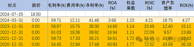 龙图光罩拟募资不超14.6亿元 布局40nm—28nm半导体掩模版产能