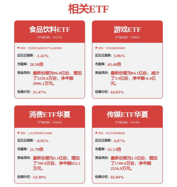 山科智能:截至2026年3月20日的股东人数为6447户