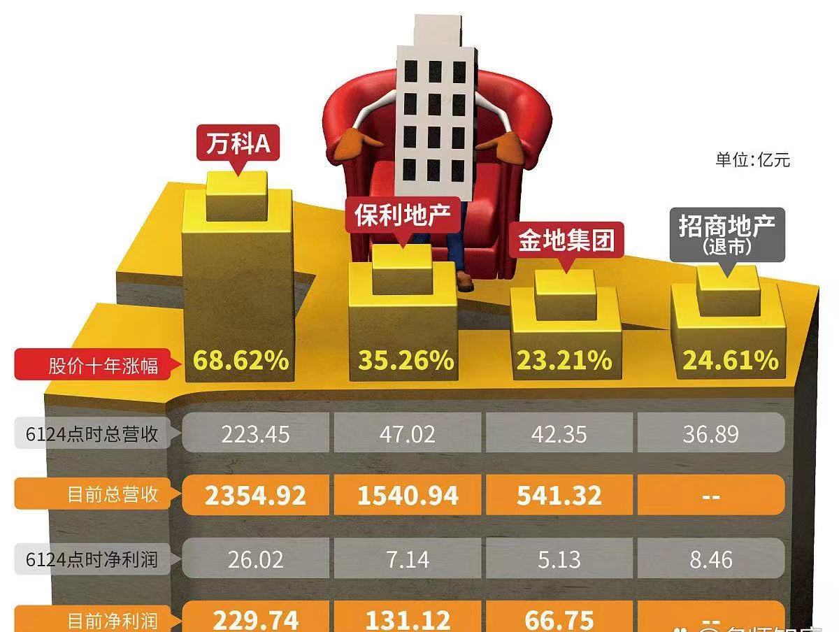 三大指数高开，有色金属、电网、光纤板块涨幅居前，石油、煤炭等走弱丨开盘播报