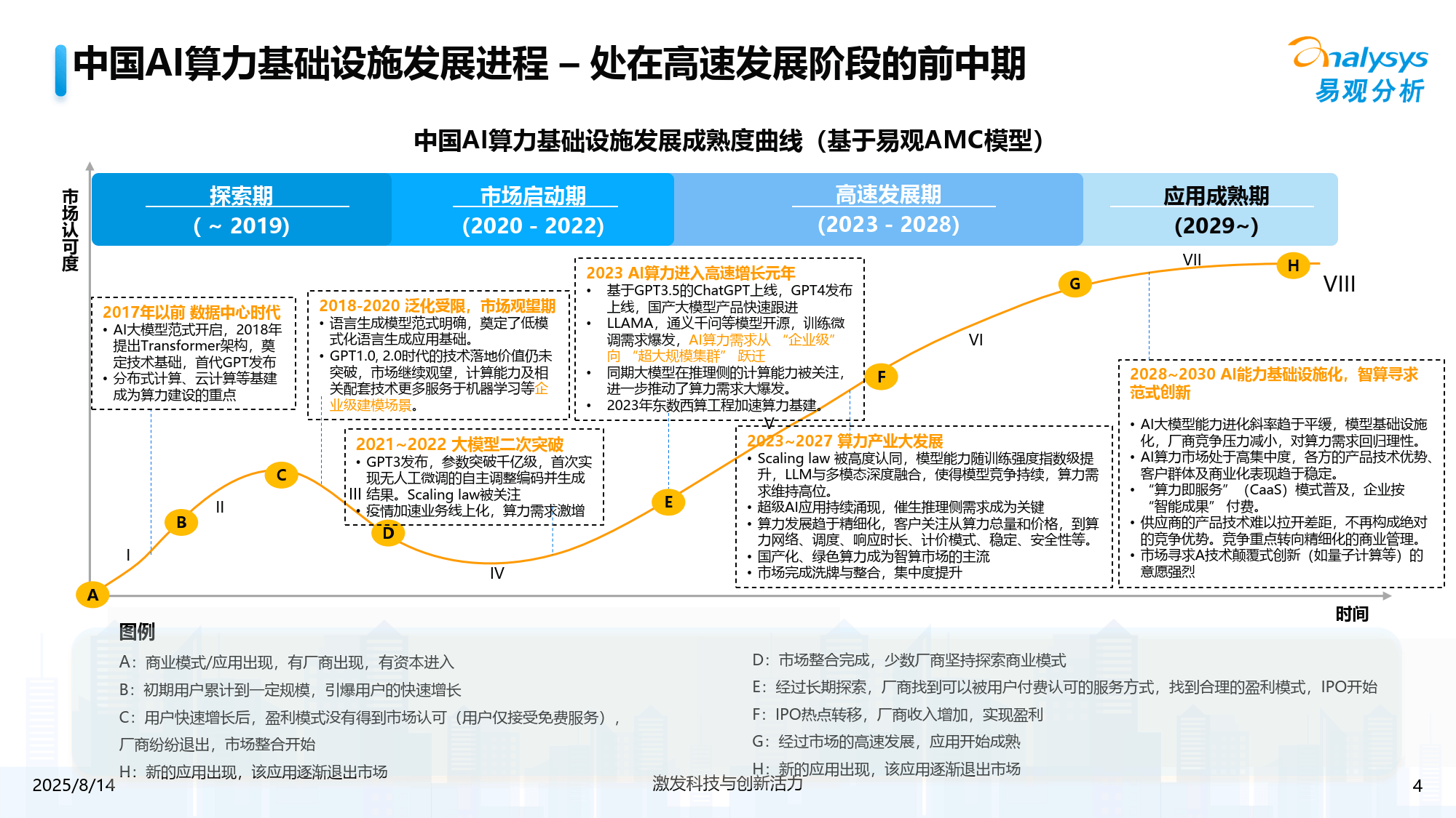 2025年AI赋能政务服务行业深度分析：行业发展现状、前景深度剖析与未来趋势_人保财险 ,拥有“如意行”驾乘险，出行更顺畅！