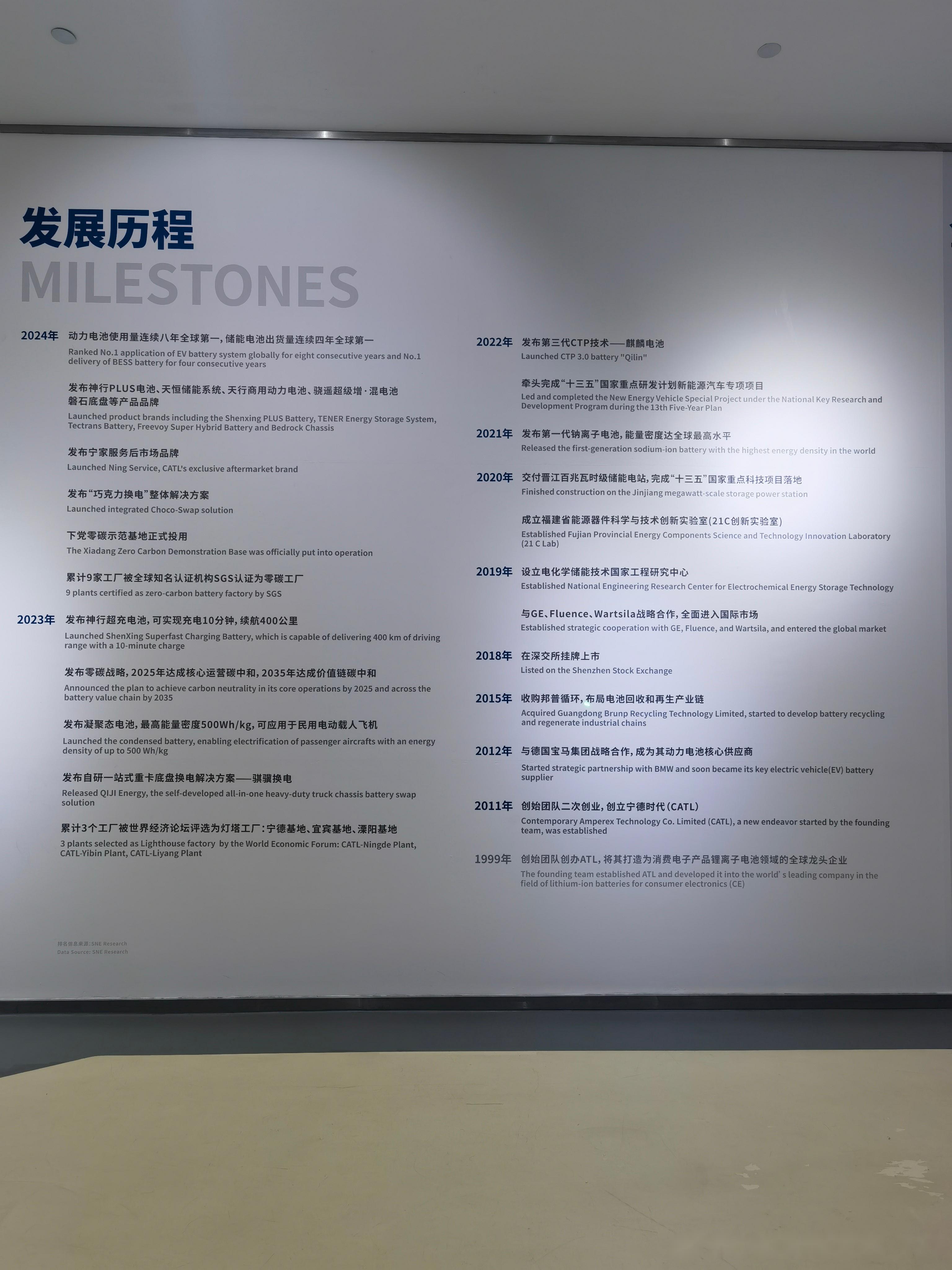 宁德时代：控股股东拟无偿捐赠500万股公司股份至上海交通大学教育发展基金会