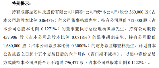 南大环境：股东拟合计减持不超2.7332%公司股份