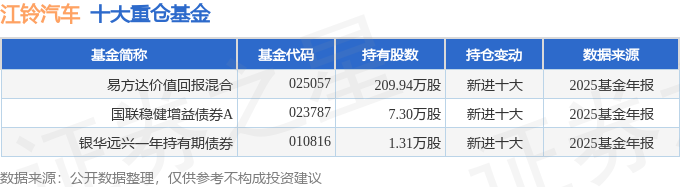 *ST八钢（600581）2025年年报简析：增收不增利