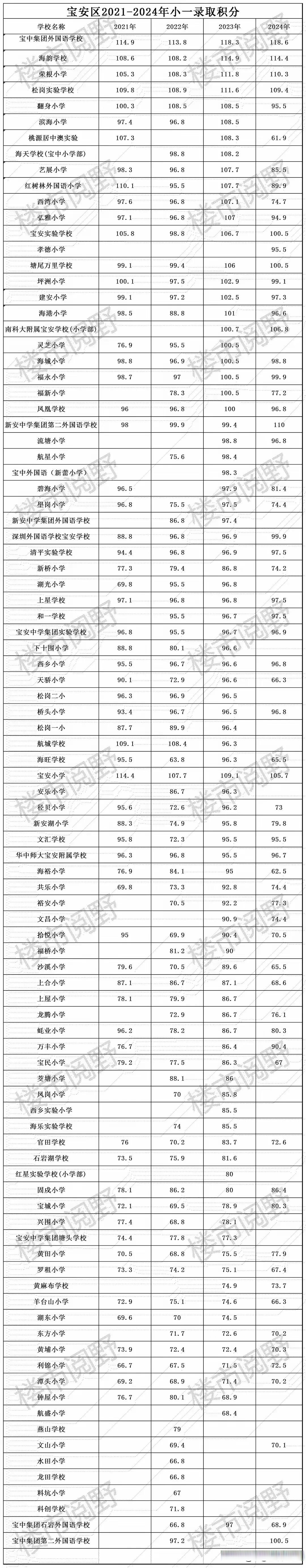天山铝业成交额创2022年8月3日以来新高
