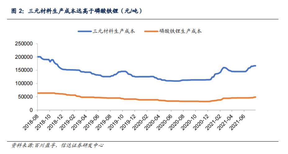 中兴通讯：以加强国产化替代和降本等应对存储涨价