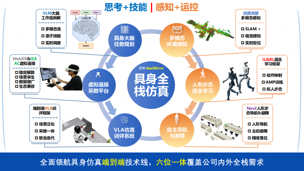中兴通讯：以加强国产化替代和降本等应对存储涨价