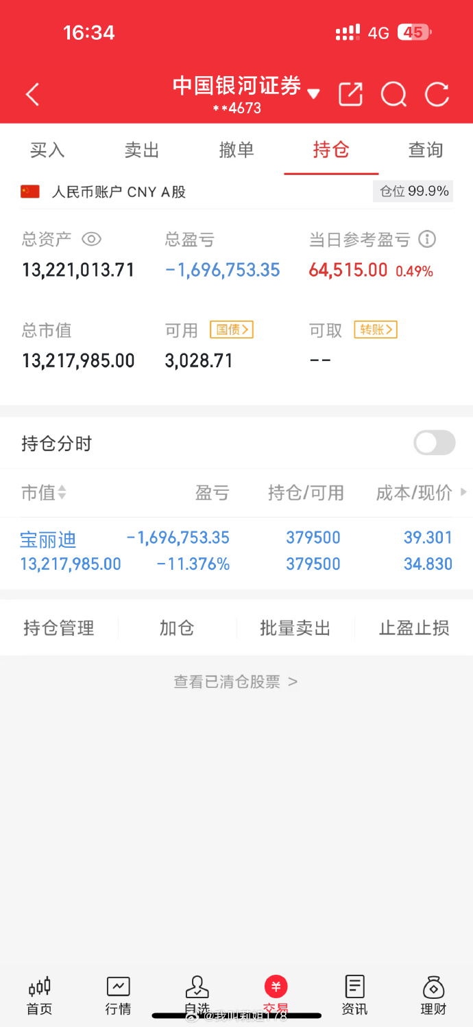 北交所两融余额81.39亿元 较上一日增加2062.03万元