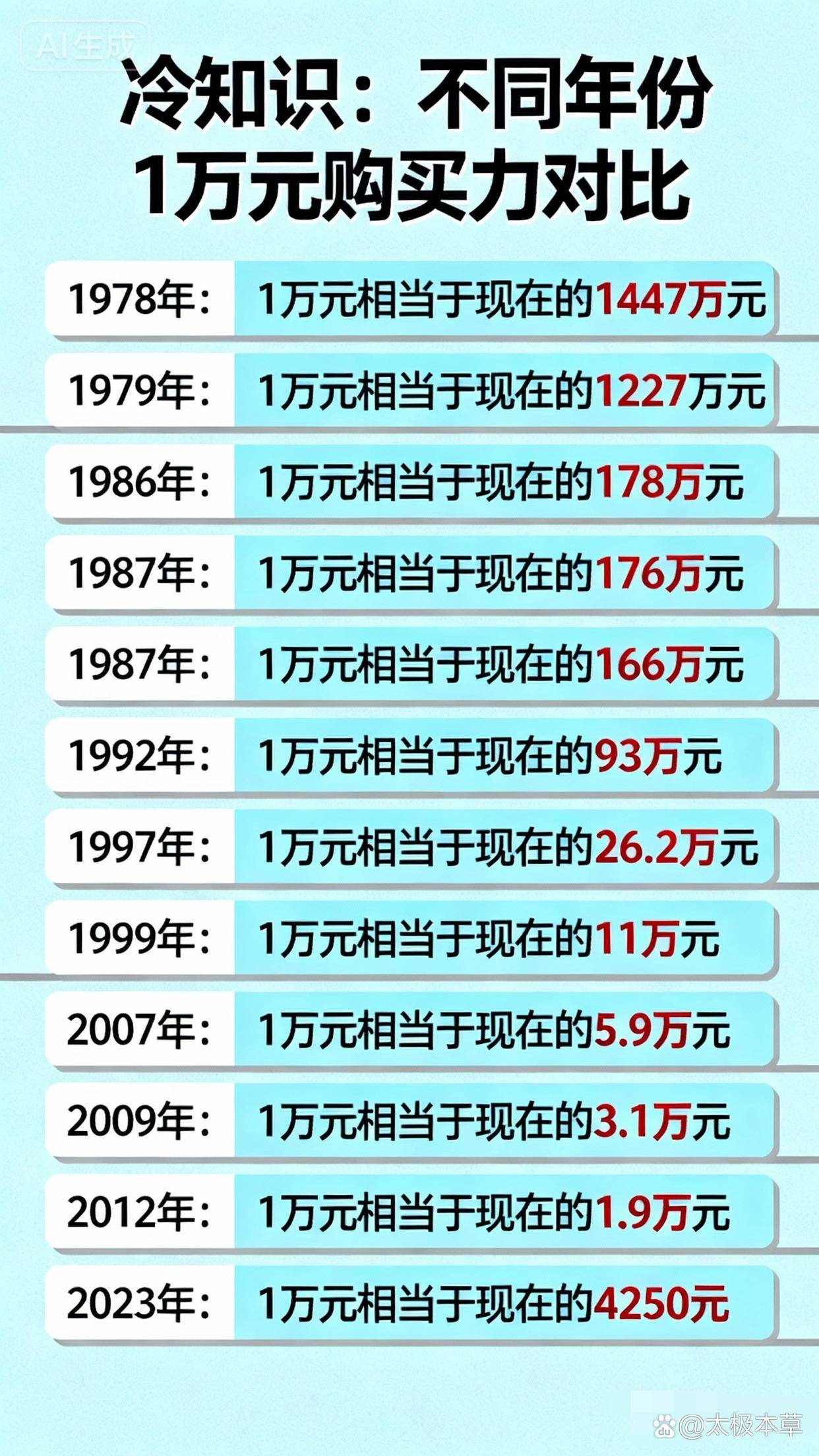 两市融资余额减少81.57亿元