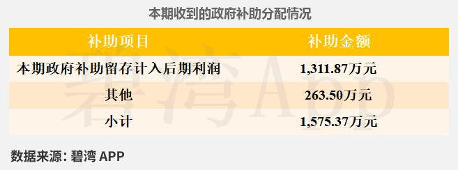 金道科技（301279）2025年年报简析：营收净利润同比双双增长，盈利能力上升