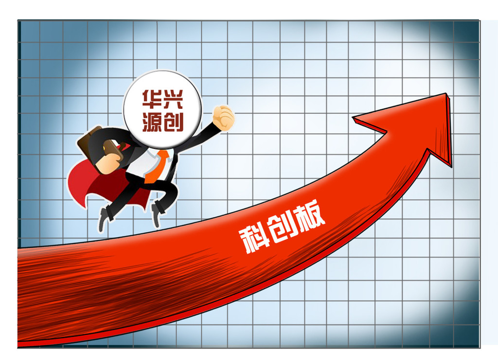 威腾电气涨停 10只科创板股涨超10%