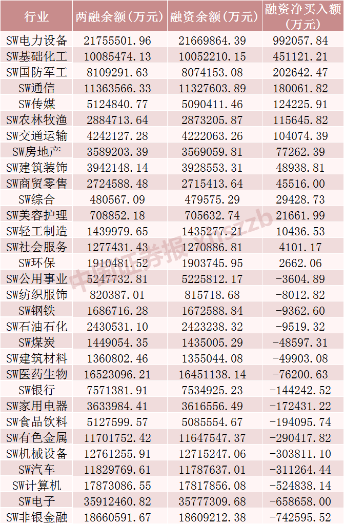 Q4净利“腰斩”带崩股价，阳光电源市值蒸发逾540亿，储能业务遭双向挤压