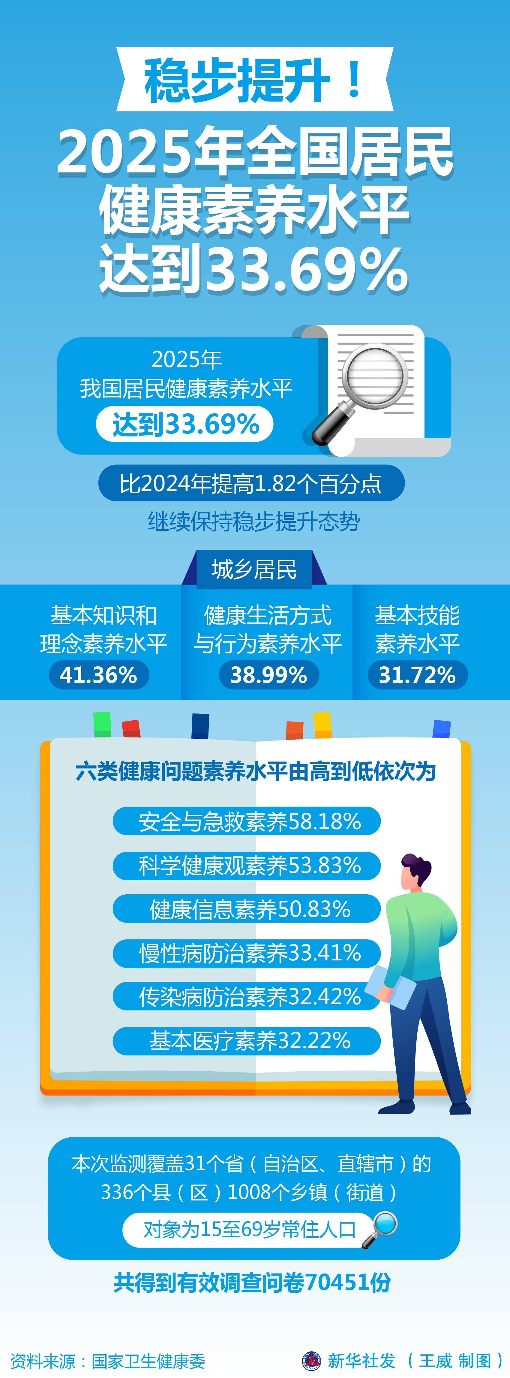 人保服务 ,人保伴您前行_2026-2030年中国压力管道行业全景调研与投资前景预测分析