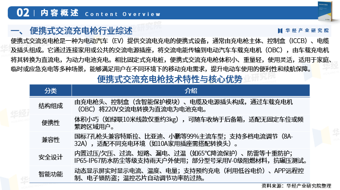 人保财险政银保 ,人保财险 _2026-2030年中国摩托车行业发展前景及投资风险预测分析