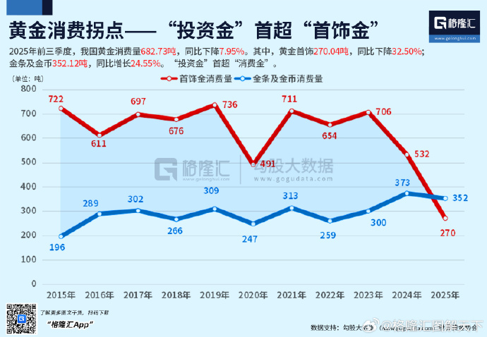 金钼股份2025年净利润同比增长5.77%不及机构预期,“钼化工”产品毛利率减少近5个百分点