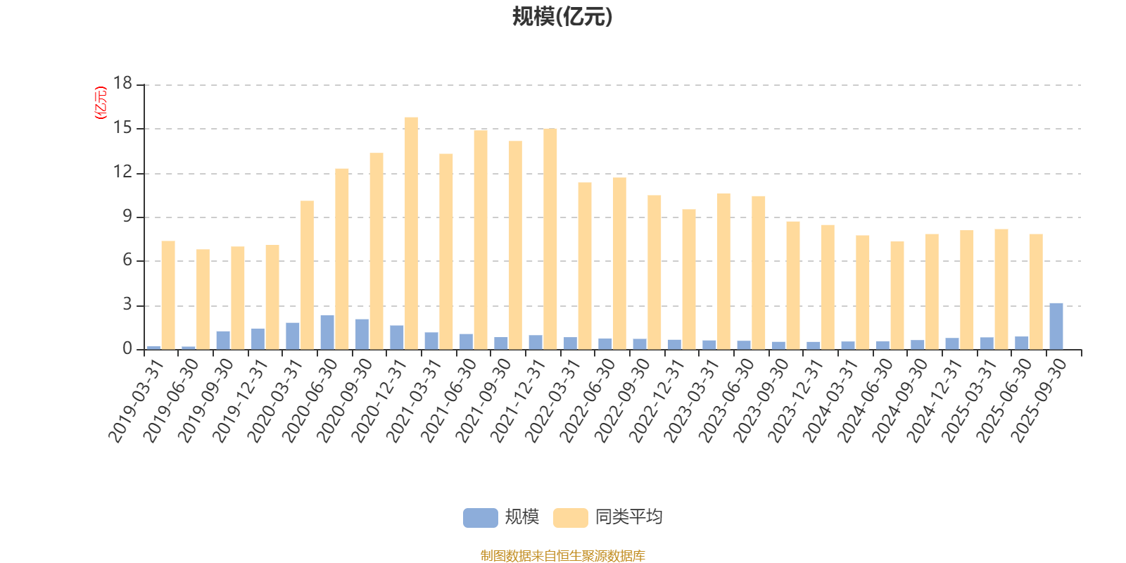 千里科技:2025年度净利润约8441万元,同比增加110.93%