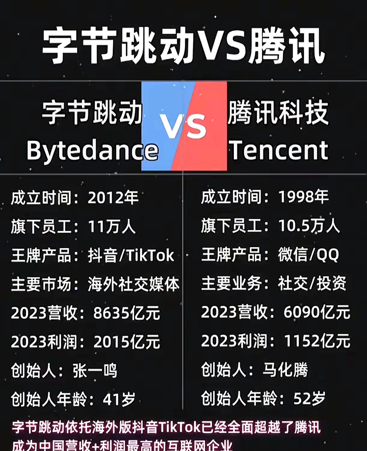 300760，火了！356家机构“盯上”……这些公司，超150家机构“登门”
