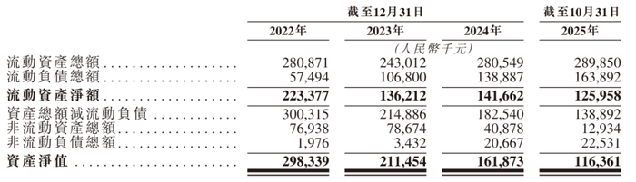 新恒汇拟1亿元参投荣芯半导体 完善半导体产业链布局