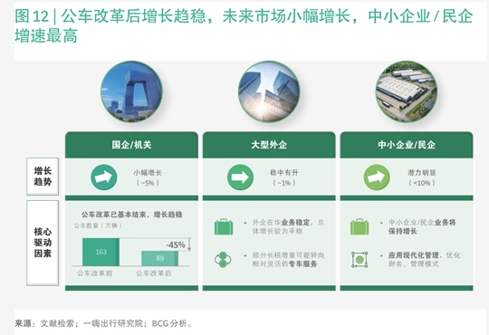 西南证券给予秦港股份"持有"评级，2025年年报点评：主业经营稳健，推进三港协同与转型升级