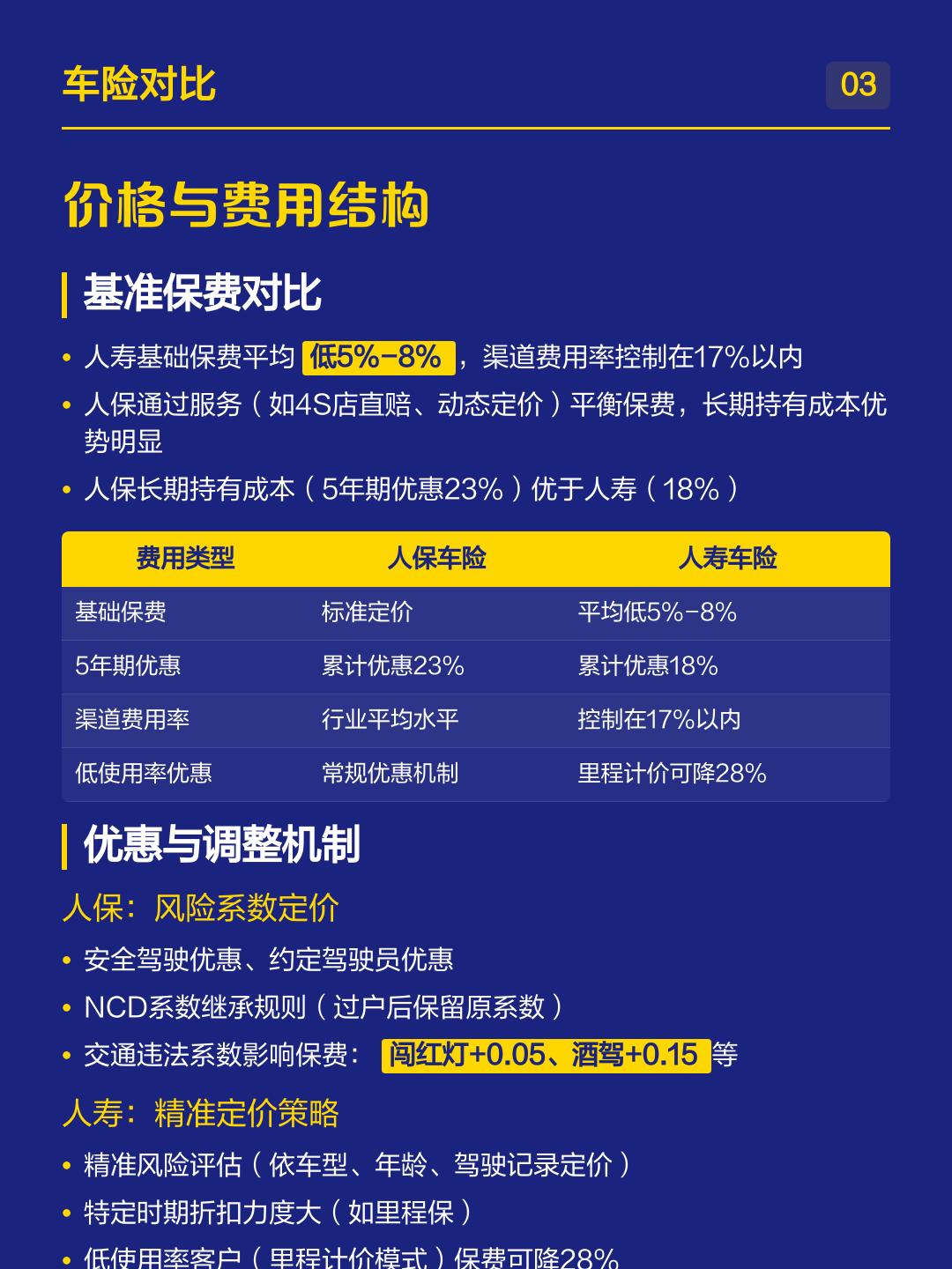 人保车险 品牌优势——快速了解燃油汽车车险,人保车险_抗体药物行业现状与发展趋势分析(2026年)
