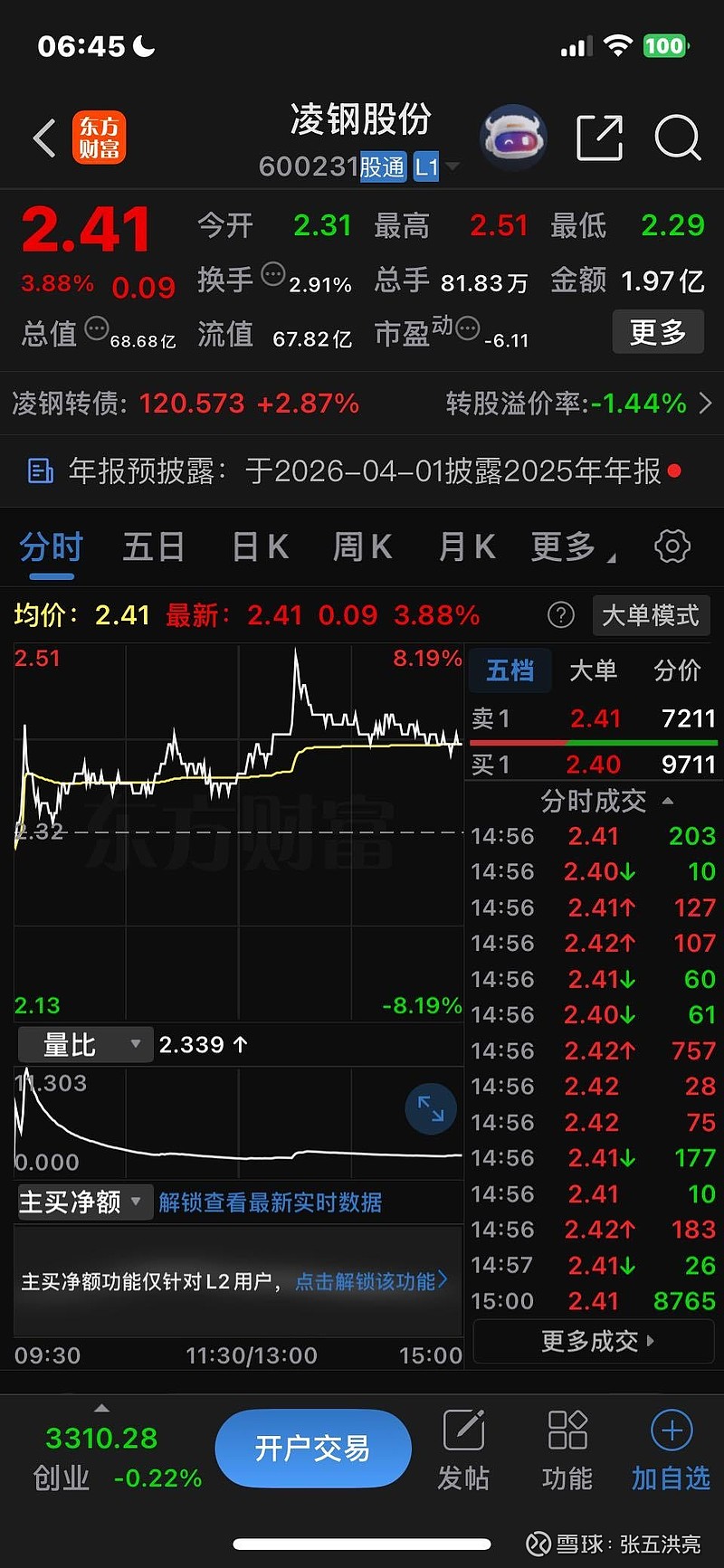 红墙股份：关于提前赎回红墙转债暨即将停止交易的重要提示性公告