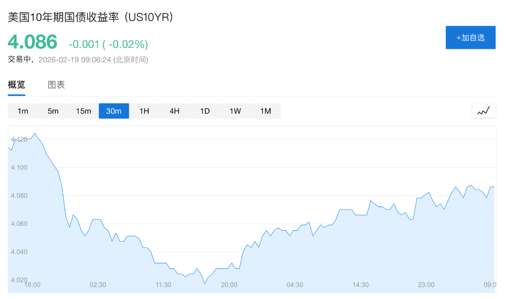 算力建设推动燃气轮机需求升温 二十股获机构积极型评级