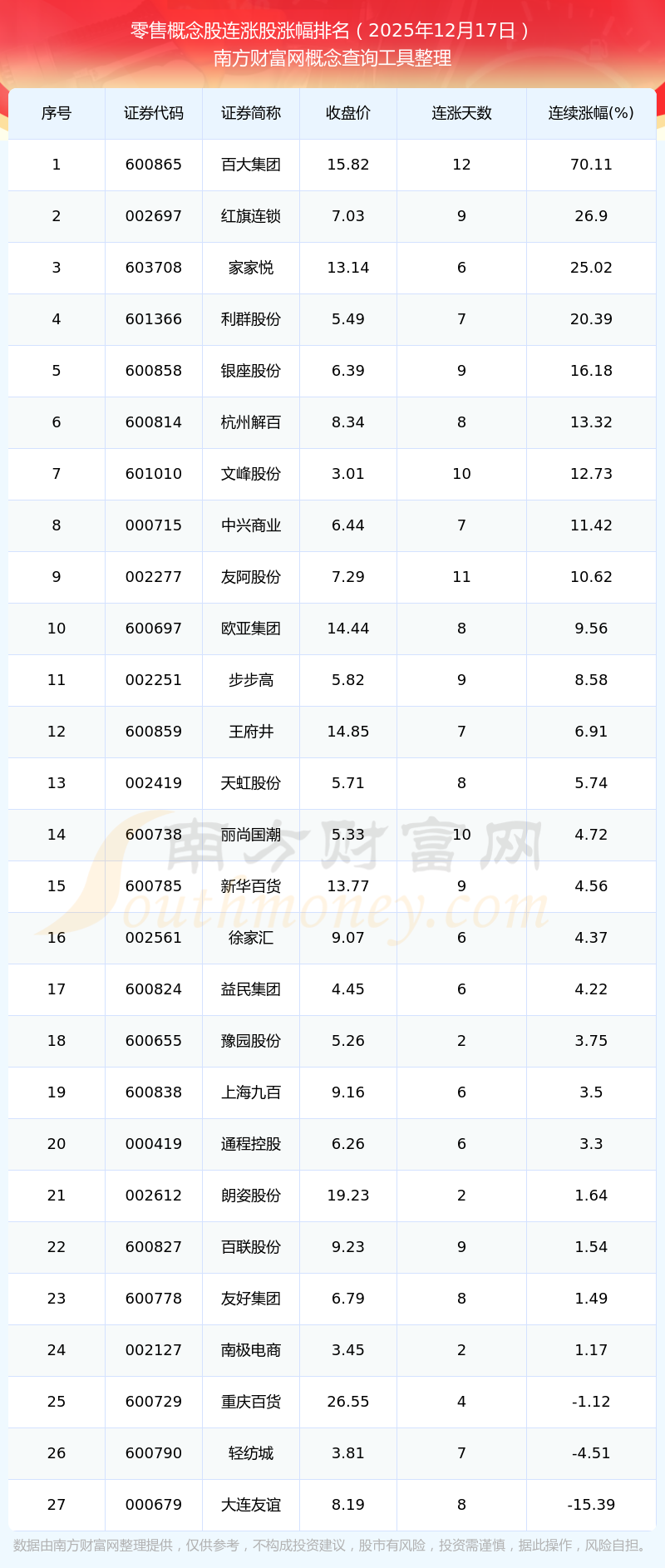 折叠屏,大消息传来!这些概念股业绩亮眼(附股)