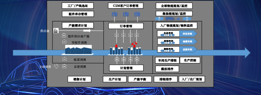 毫秒“链接”京津冀——天津算力产业驶入“快车道”