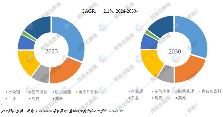 人保伴您前行,人保护你周全_2025-2030年中国食材配送行业市场全景调研与投资价值深度解析：中研普华报告深度解读