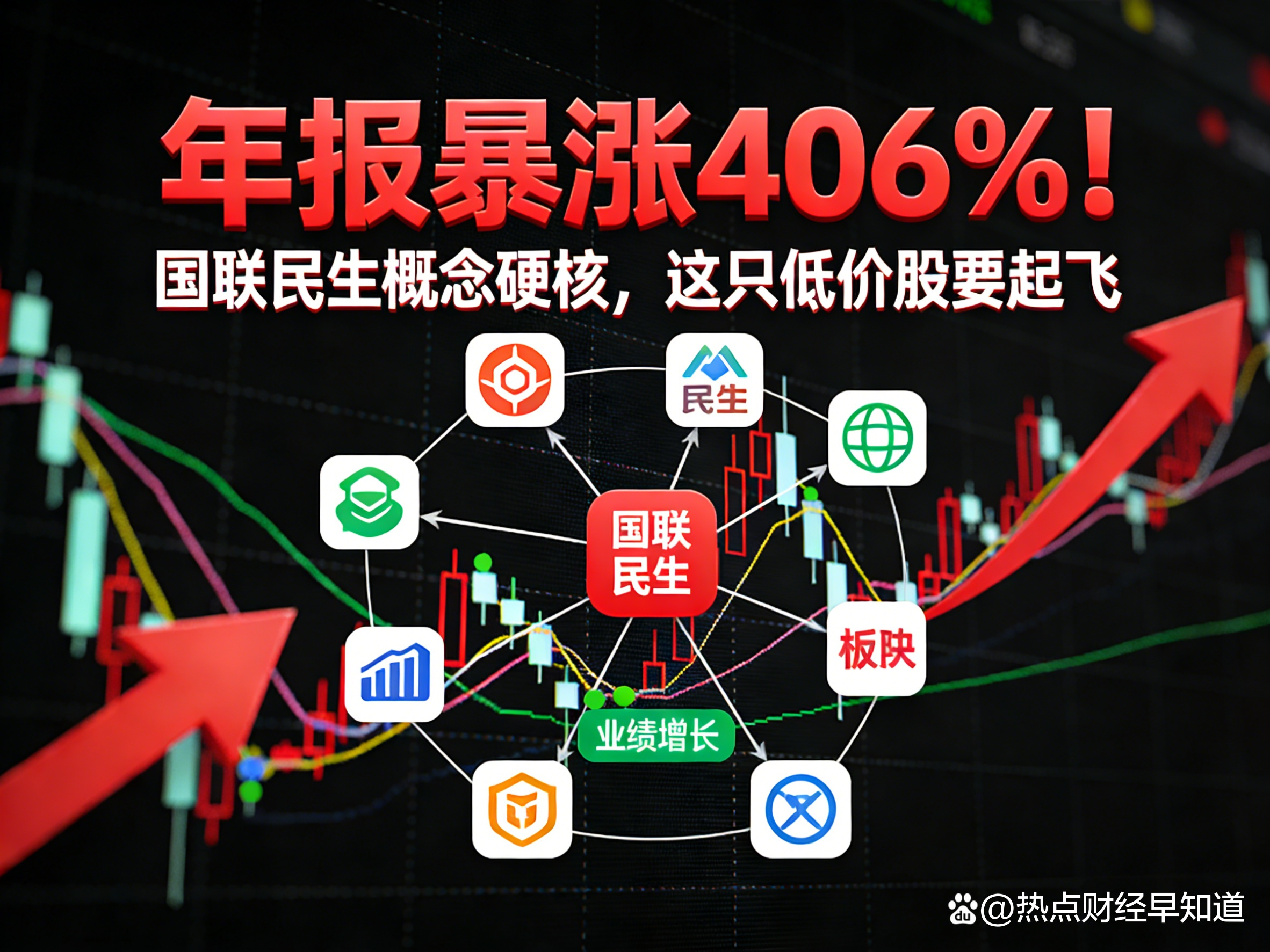 A股大反攻!A500ETF富国(563220)、A50ETF富国(159591)、A50增强ETF富国(563280)、A100ETF富国(561180)盘中均涨超3%