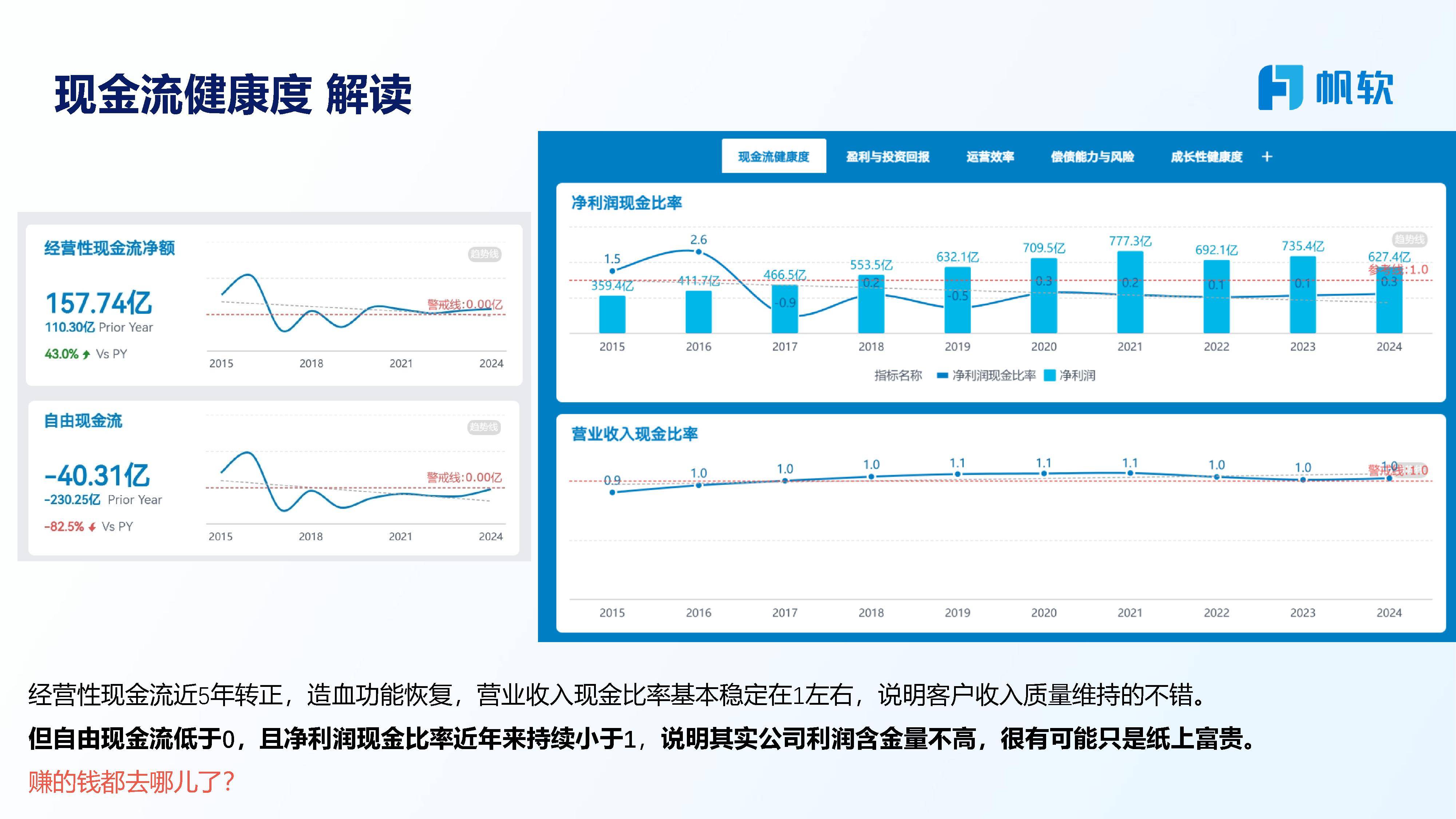 人保车险,人保有温度_2026-2030年中国健康管理行业战略机遇与投资布局全景分析