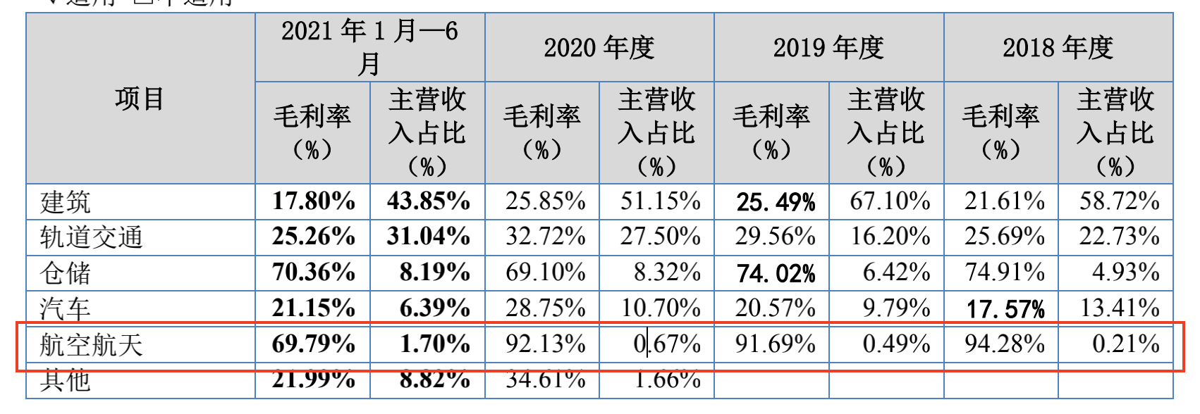 46家北交所公司推出分红方案