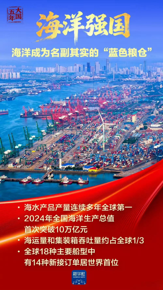 澜湄合作十年 澜沧江―湄公河国际航道进出口货值超127亿元