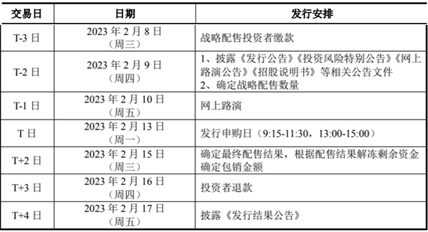 峆一药业一工厂发生火灾被责令停产，事故未造成人员伤亡，损失尚在评估中