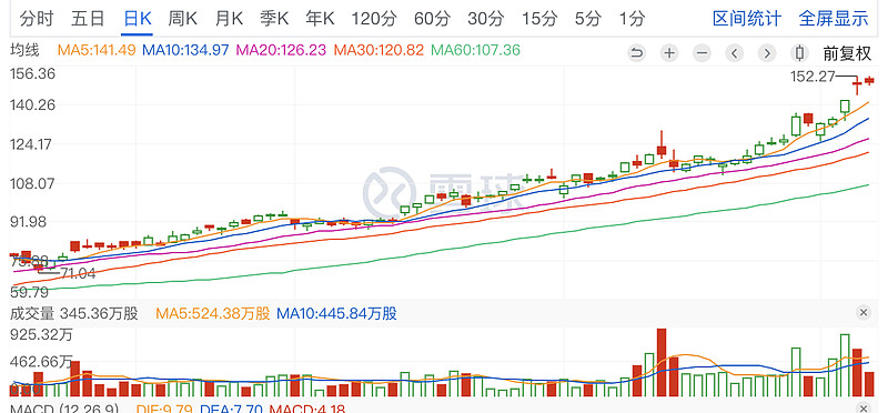 罗博特科子公司在手订单超11亿元，CPO量产窗口催生设备需求井喷