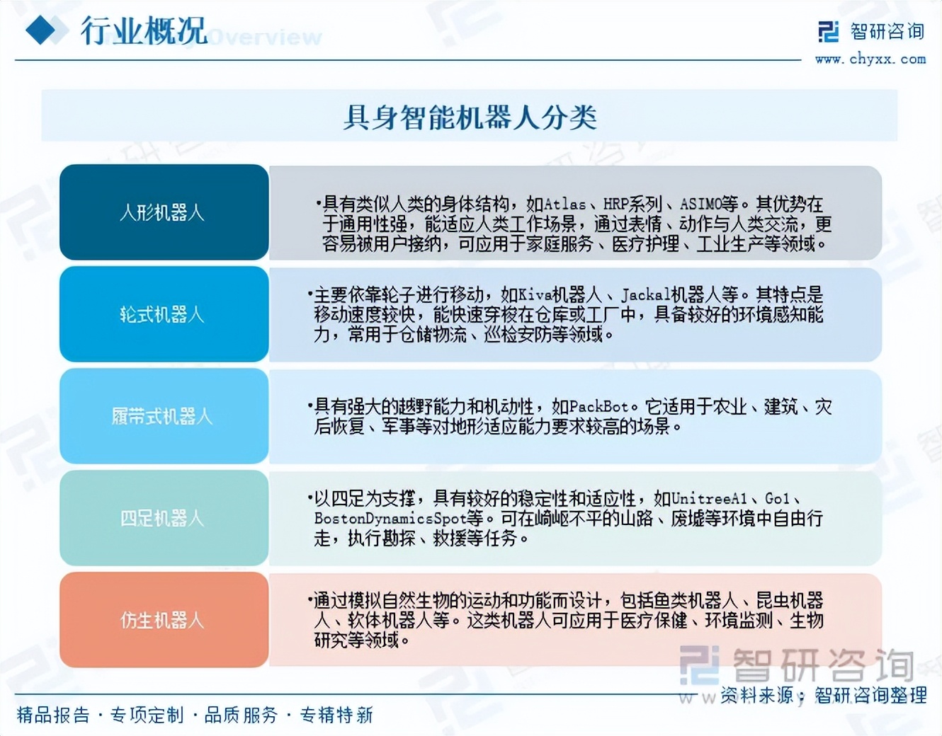 智能家具行业现状与发展趋势分析(2026年)_人保伴您前行,人保护你周全