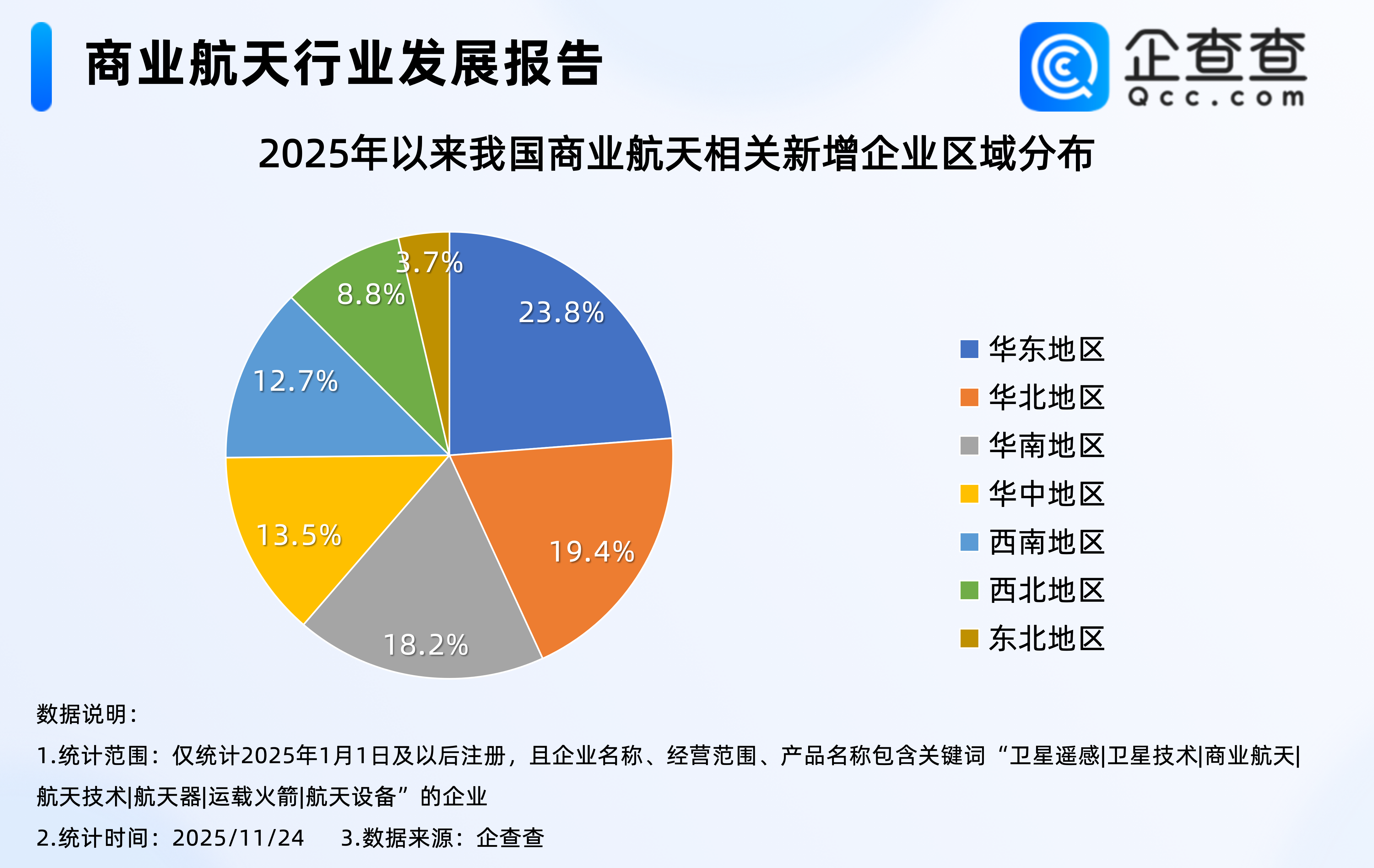 千亿科幻产业步入“由好转强”关键期 业界期待破解四大发展瓶颈
