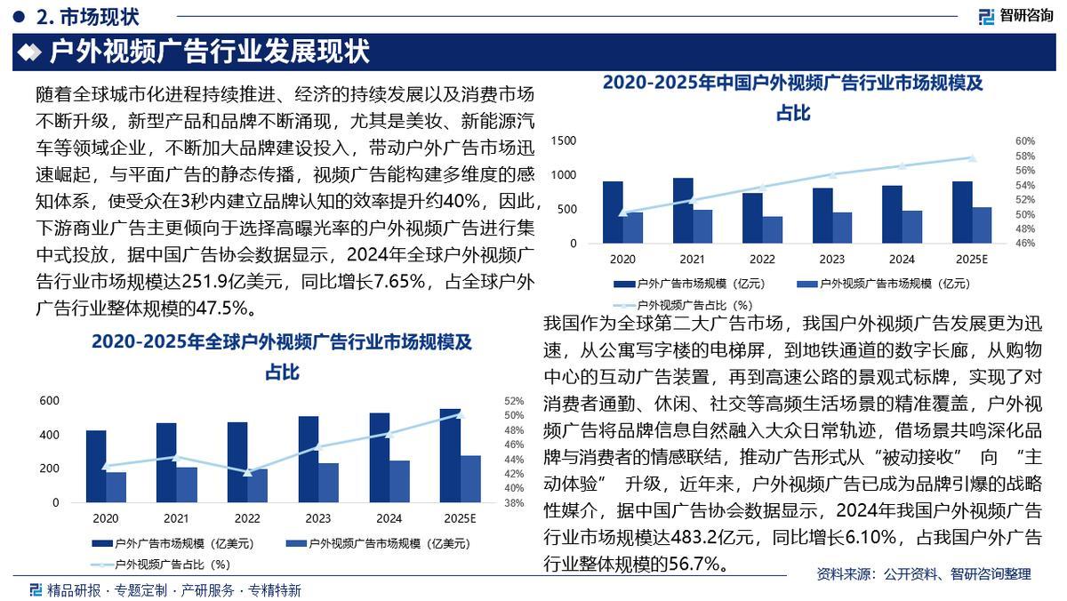 2026-2030年中国高性能纤维行业全景调研及投资战略规划分析_人保车险   品牌优势——快速了解燃油汽车车险,人保车险