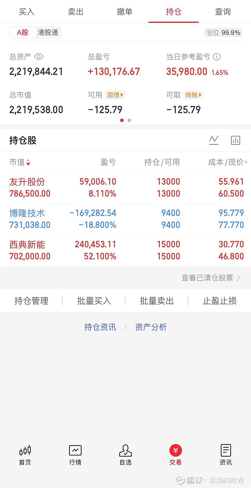 巨人网络首季净利润预计增长187.47%~244.96%