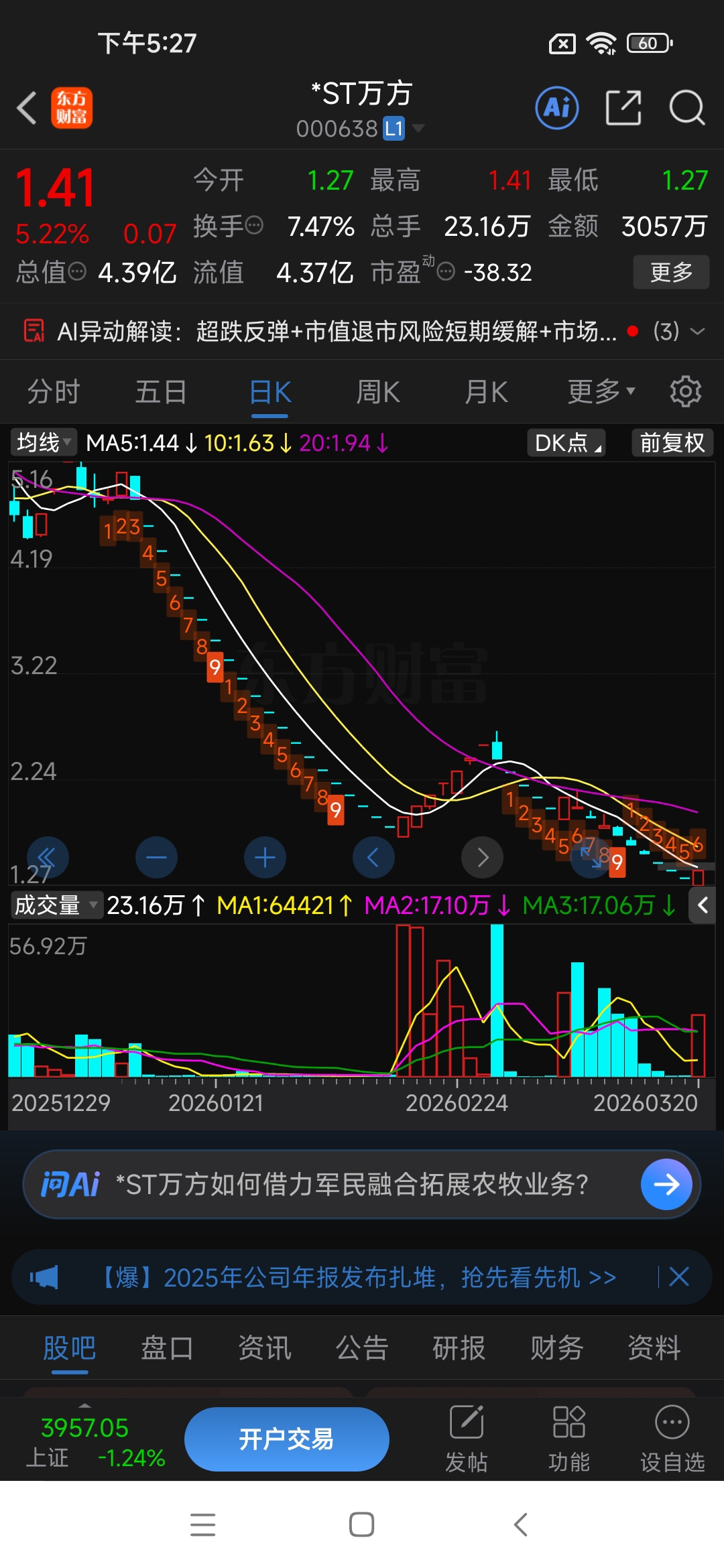 000638，终止上市，明起停牌！多家公司一季度业绩预喜