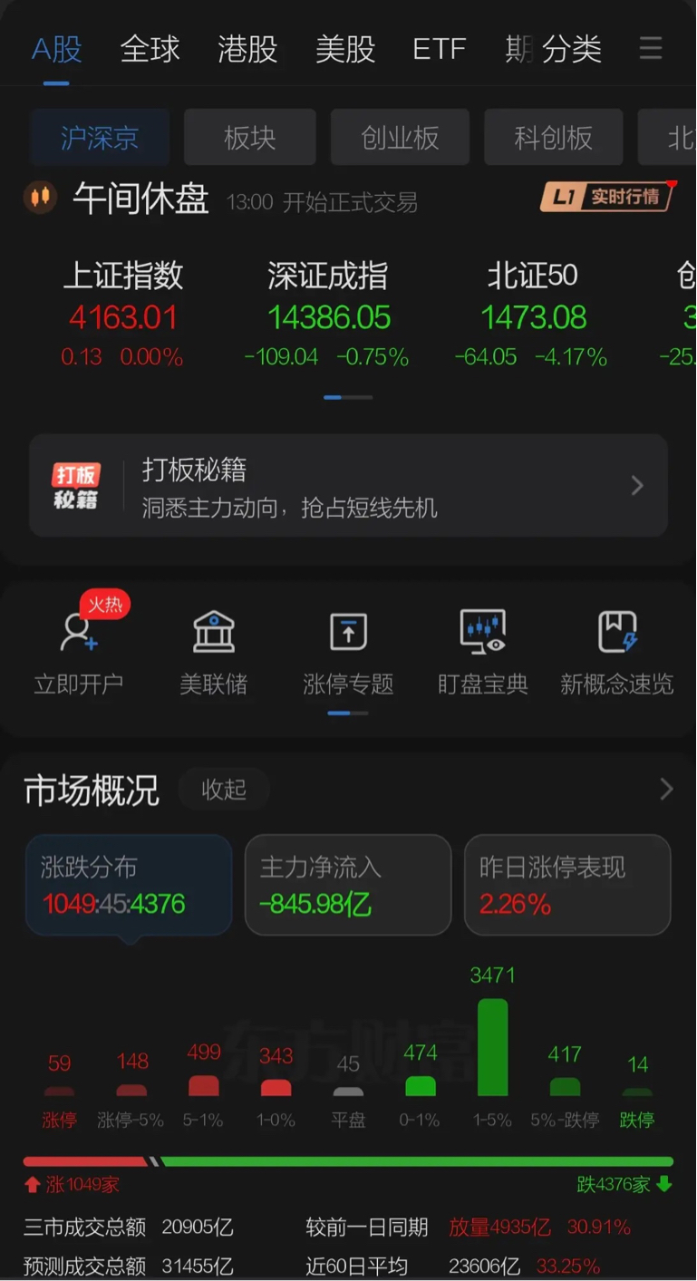 广发策略：看好港股二季度尤其是4-5月的反弹机会