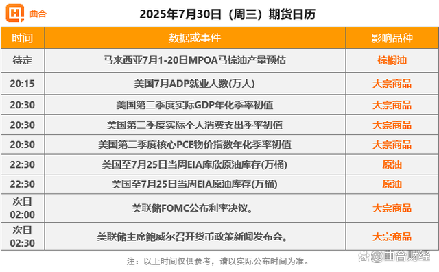 多晶硅主力合约涨停，多股大涨，6股获机构密切关注