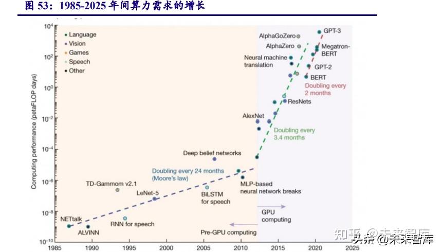 “OpenAI新政”来了，所有人都能吃到AI红利吗？