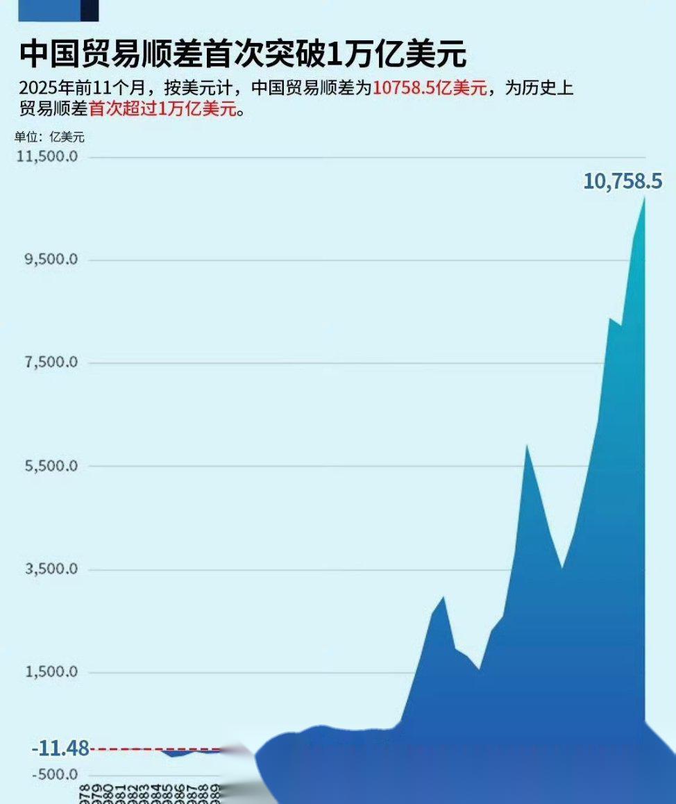 今年首季度两岸进出口贸易额同比增长20.9%