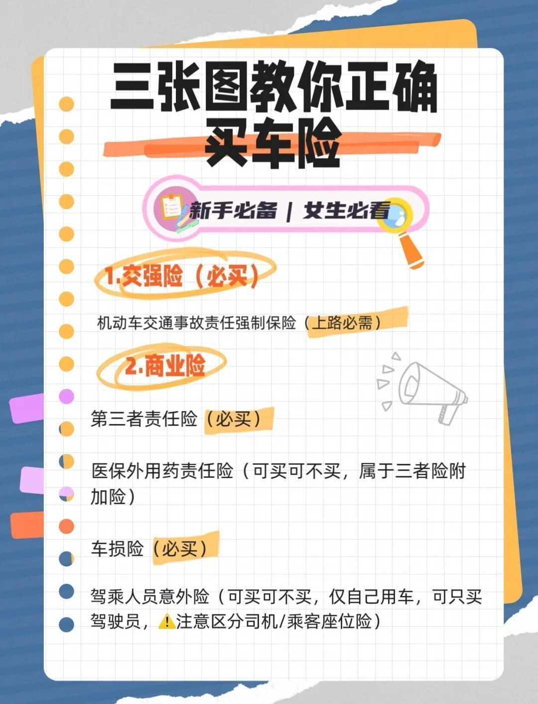 人保车险   品牌优势——快速了解燃油汽车车险,人保护你周全_2026仪器仪表产业调研：需求驱动与政策助力下的稳健增长