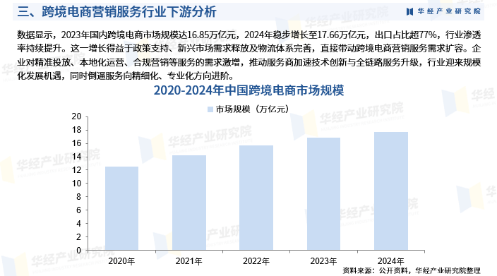2026塑料管道行业发展分析及未来趋势预测_人保伴您前行,人保财险政银保 