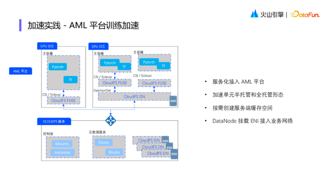东软集团获得发明专利授权：“一种数据查询的方法、装置、设备及存储介质”