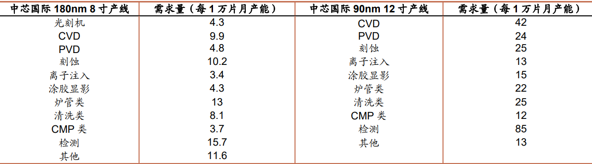 东软集团获得发明专利授权：“一种数据查询的方法、装置、设备及存储介质”