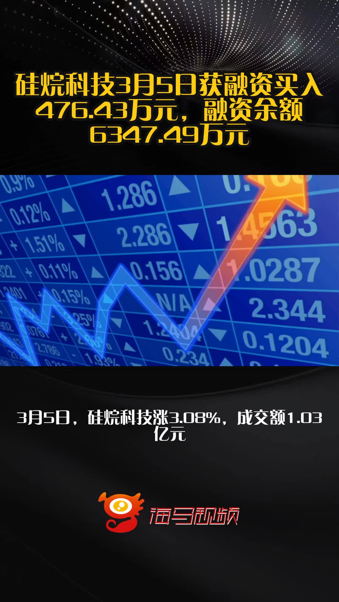 135股连续5日或5日以上获融资净买入