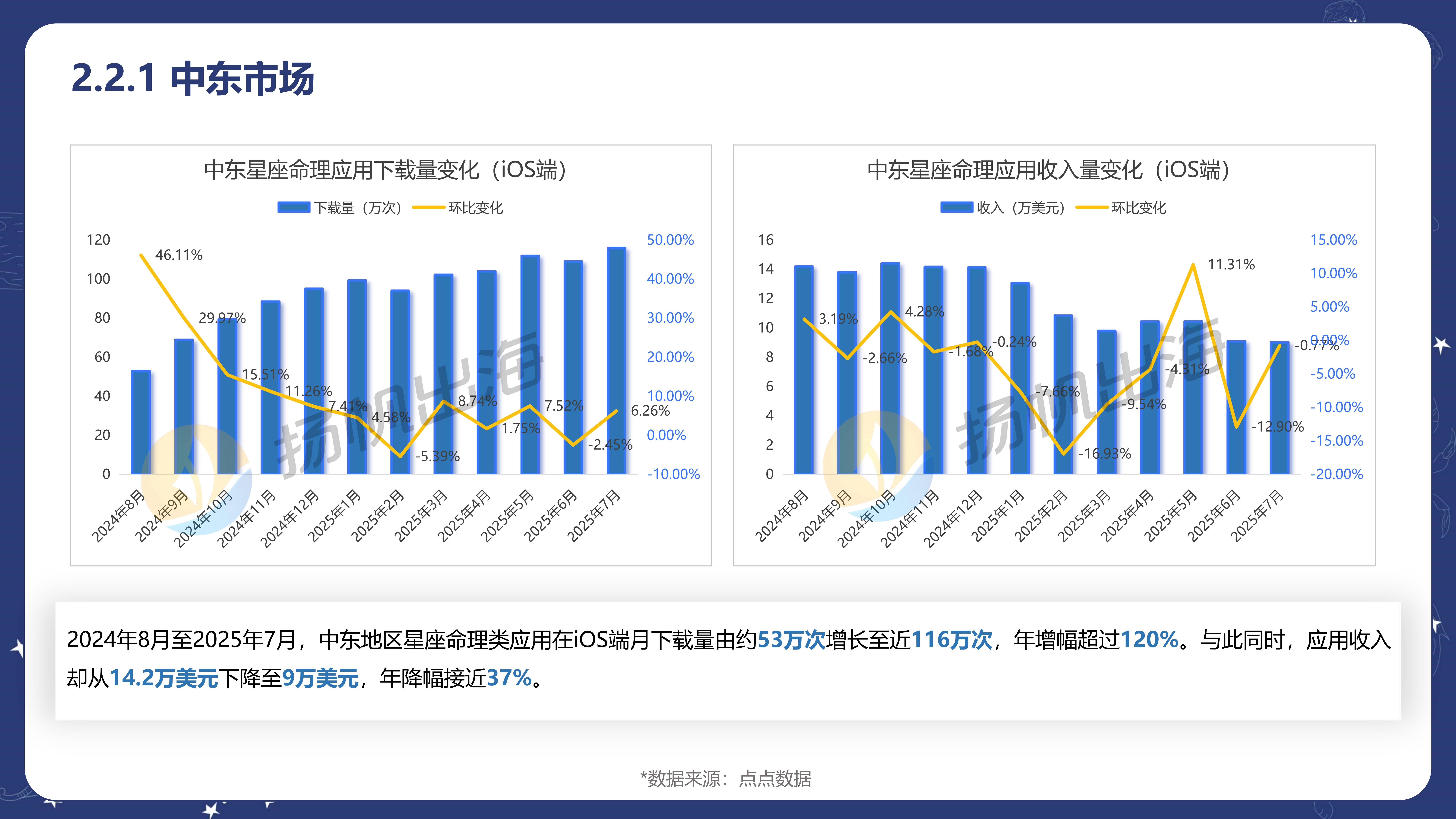 中国网络视听行业2025年市场规模近1.29万亿元
