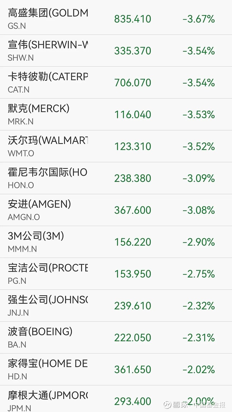 熔断！鞋履巨头暴涨，宣布惊人转型！